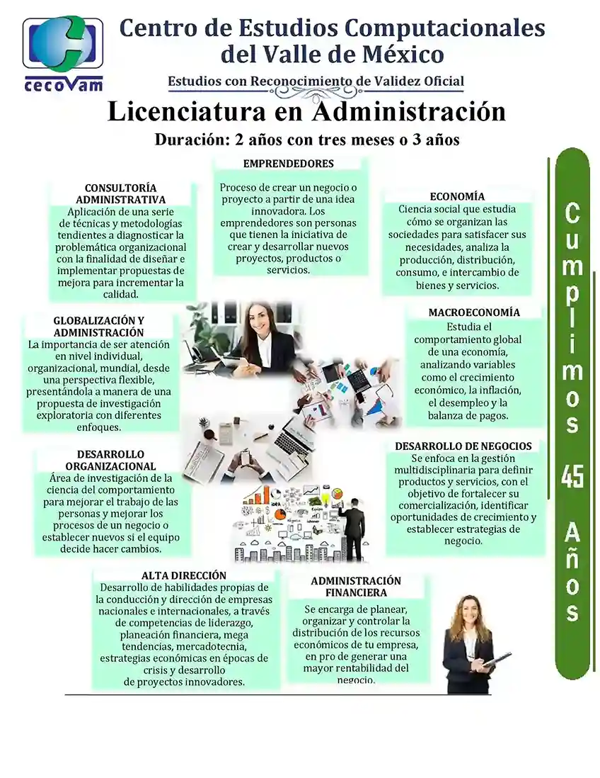 Licenciatura en Administración