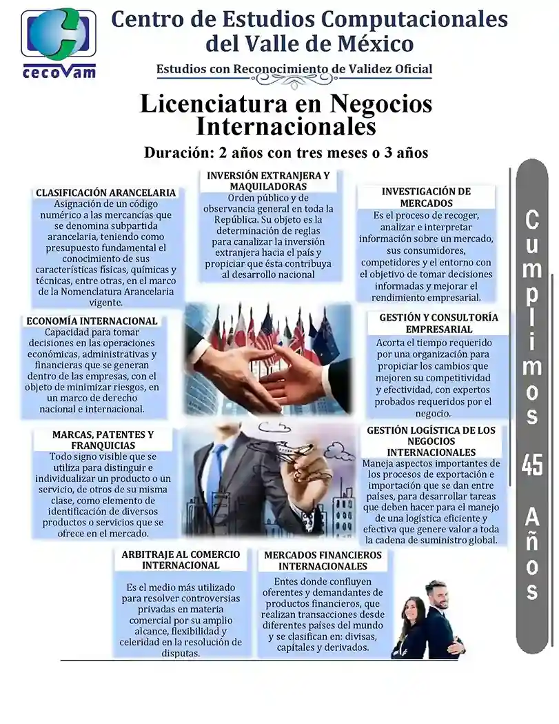Licenciatura en Negocios Internacionales